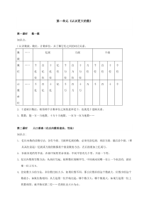 北师大版四年级上册数学知识点总结