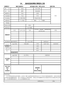 校园招聘应聘登记表