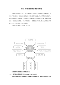 丰富、积极的品牌联想建设策略