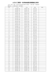 土石方工程第一次原始地貌实测数据记录表(1)