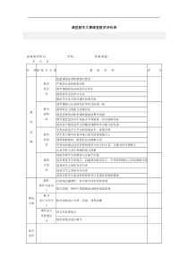 课堂教学大赛课堂教学评价表