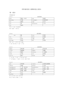 小学四年级上册上海牛津版英语复习资料要点