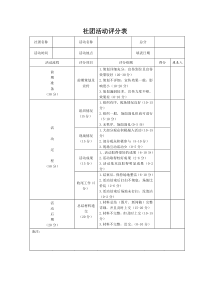 社团活动评分细则表-(2)