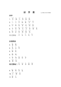 部编一年级上册生字表写字表注音版