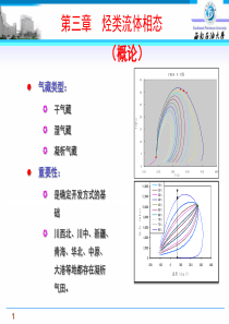 天然气工程-烃类流体相态