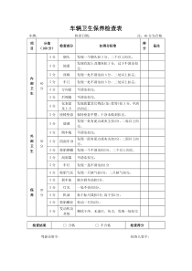 车辆卫生检查表