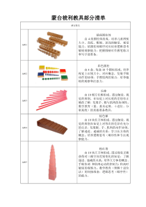 蒙台梭利教具部分清单