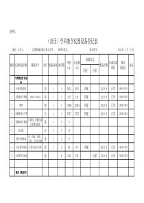 音乐教学仪器设备登记表