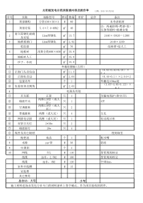 太阳能发电示范房装修内容及报价单