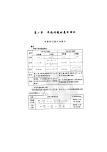 弹性力学简明教程(第三版)课后习题及答案