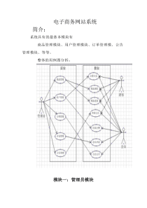 详细的电子商务网站需求分析