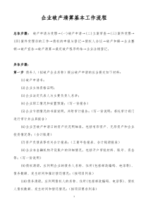 企业破产清算基本流程