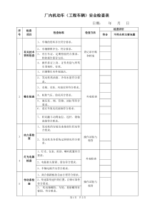 厂内机动车安全检查表