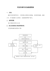 突发性事件应急预案