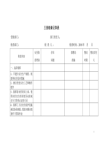 三违检查记录表