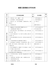 无菌器械台的建立评分标准