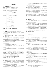 初一上册数学有理数、整式知识点