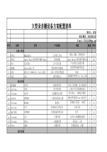 百万录音棚系统设备集成配置方案含标准参数