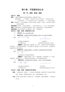 第六章：平面图形的认识知识点总结