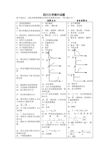 缩聚与自由基比较