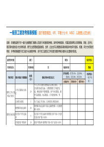 一般员工绩效考核表模板(以销售人员为例-基于素质模型、KPI、平衡计分卡、MBO)