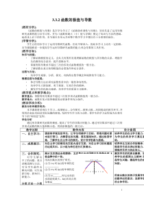 函数的极值与导数经典教案