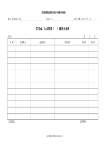 048共用雨、污水管道(-)疏通记录表