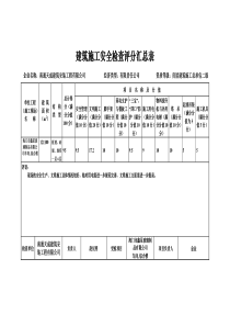 建筑施工安全检查评分汇总表