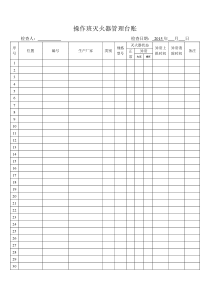 灭火器管理台账