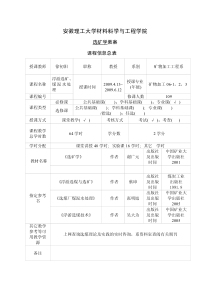 安徽理工大学材料科学与工程学院