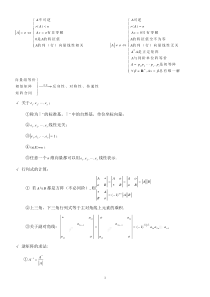 线性代数超强总结