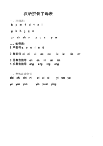 小学生一年级拼音字母表和拼读规则