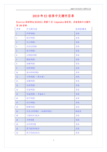 2019年EI收录中文期刊目录