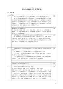 体内药物分析课程必做作业(答案)