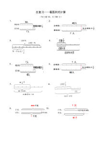 新版2016年六年级上册数学总复习——看图列式计算题