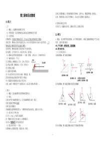 高中物理必修一第三章知识点整理