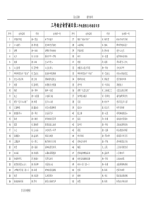 小学三年级古诗带拼音