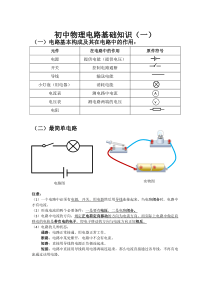 初中物理电路基础知识一