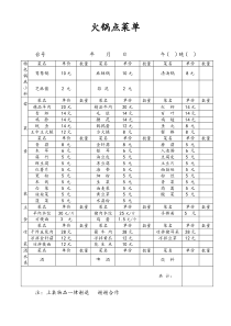 火锅点菜单