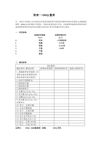 眩晕量表