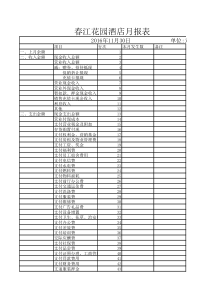 酒店收支月报表