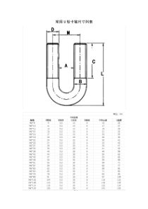 常用U型卡箍尺寸表