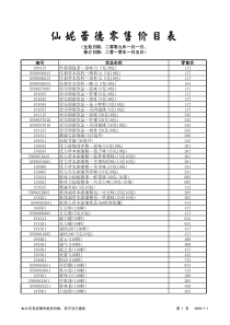 仙-妮-蕾-德-零-售-价-目-表