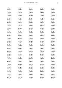 小学二年级上册乘法口诀基础练习题-A4可直接打印