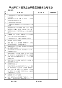 职能部门对医院危险品检查及持续改进记录