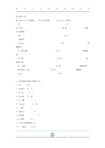 实用建筑涂料配方汇总