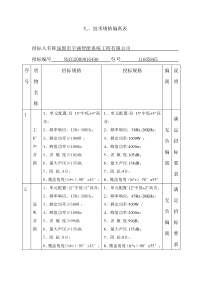 技术规格偏离表