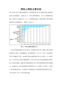 网民上网的主要目的