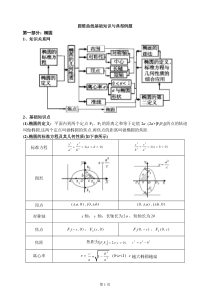 高中数学圆锥曲线基本知识与典型例题