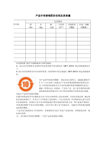 产品中有害物质的名称及其含量